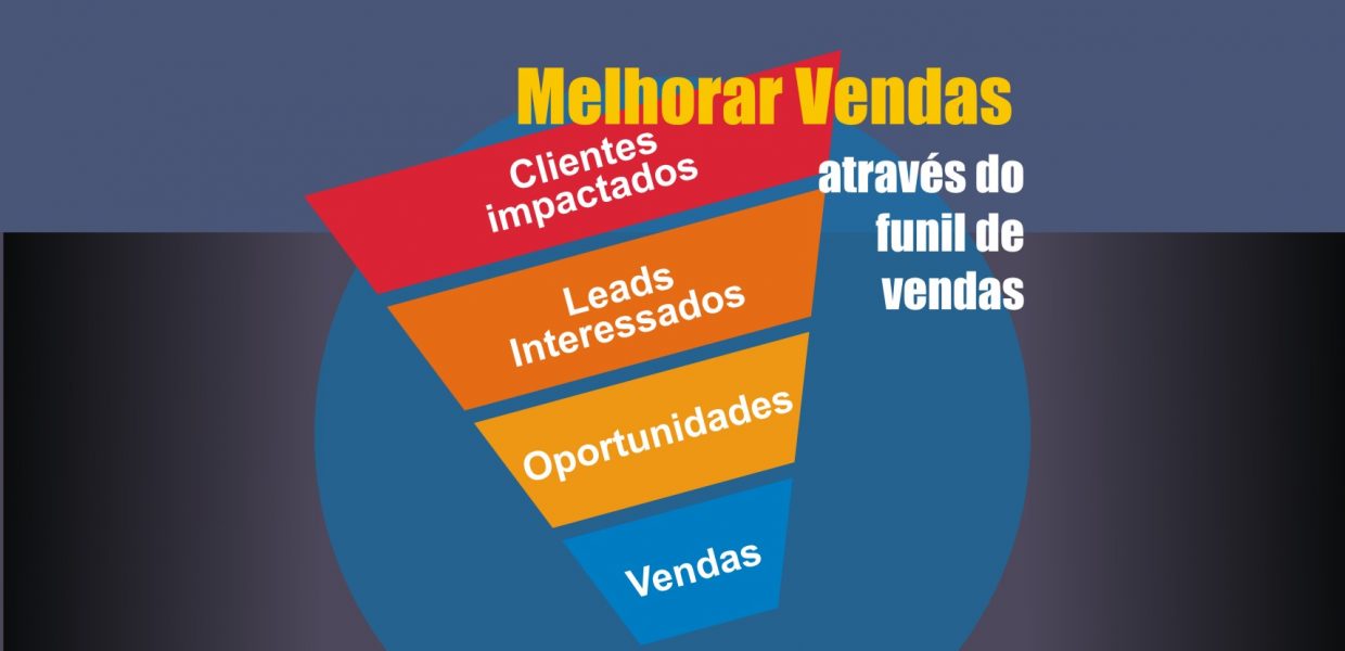 funil-de-vendas