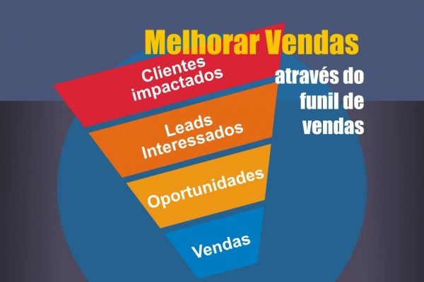 funil-de-vendas